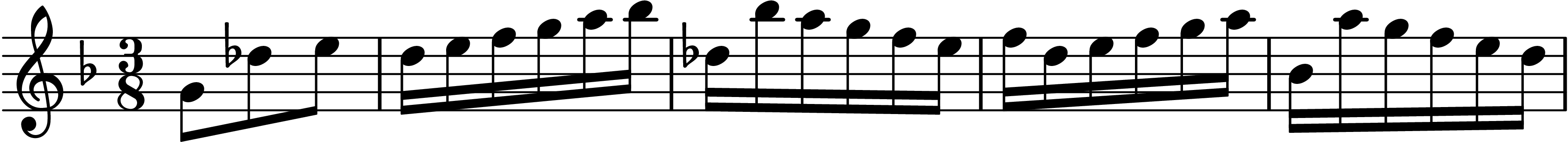 alternate BWV 755 Clip